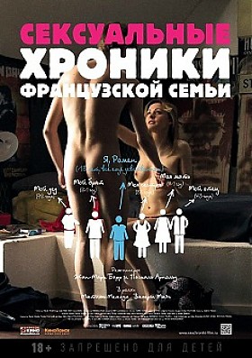 Сексуальные хроники Французской семьи